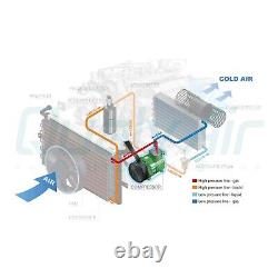 Compresseur de climatisation adapté à la mini-pelle hydraulique CAT 305, 304, 306E, 306 OEM